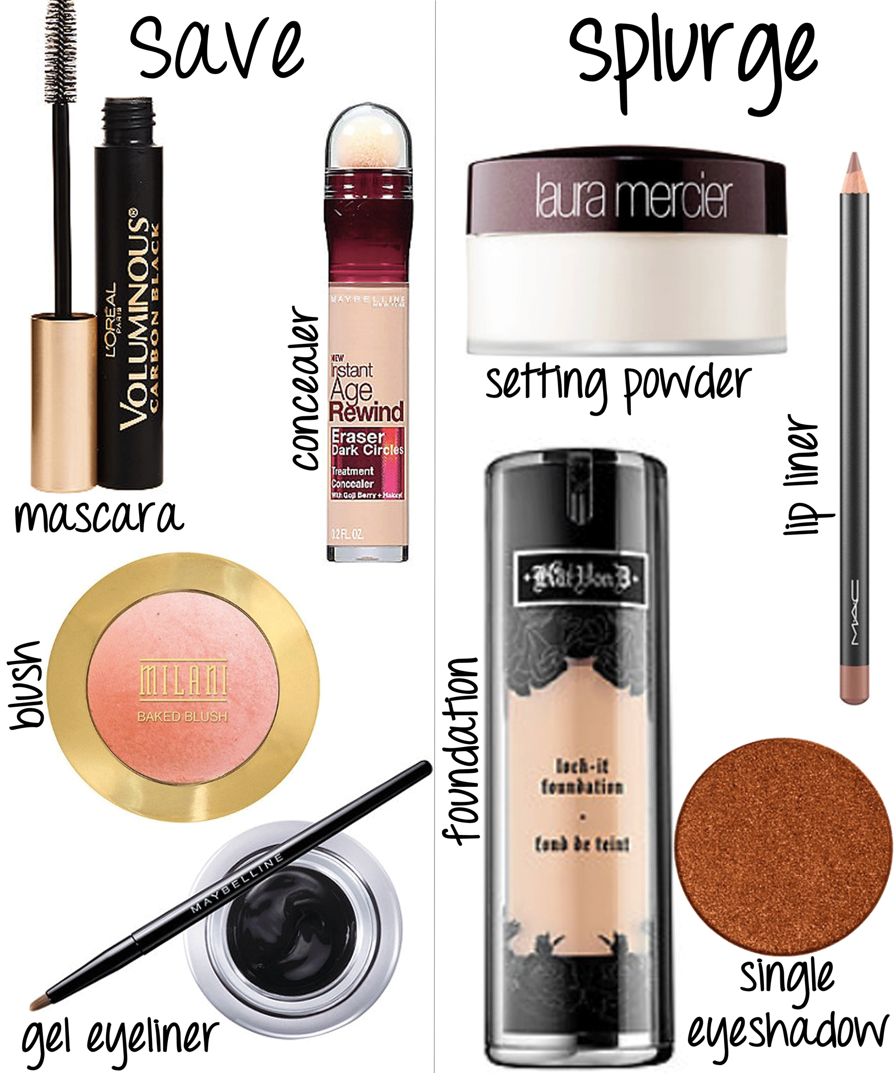 Drugstore vs High End Makeup - Save and Splurge Angela Lanter Hello Gorgeous