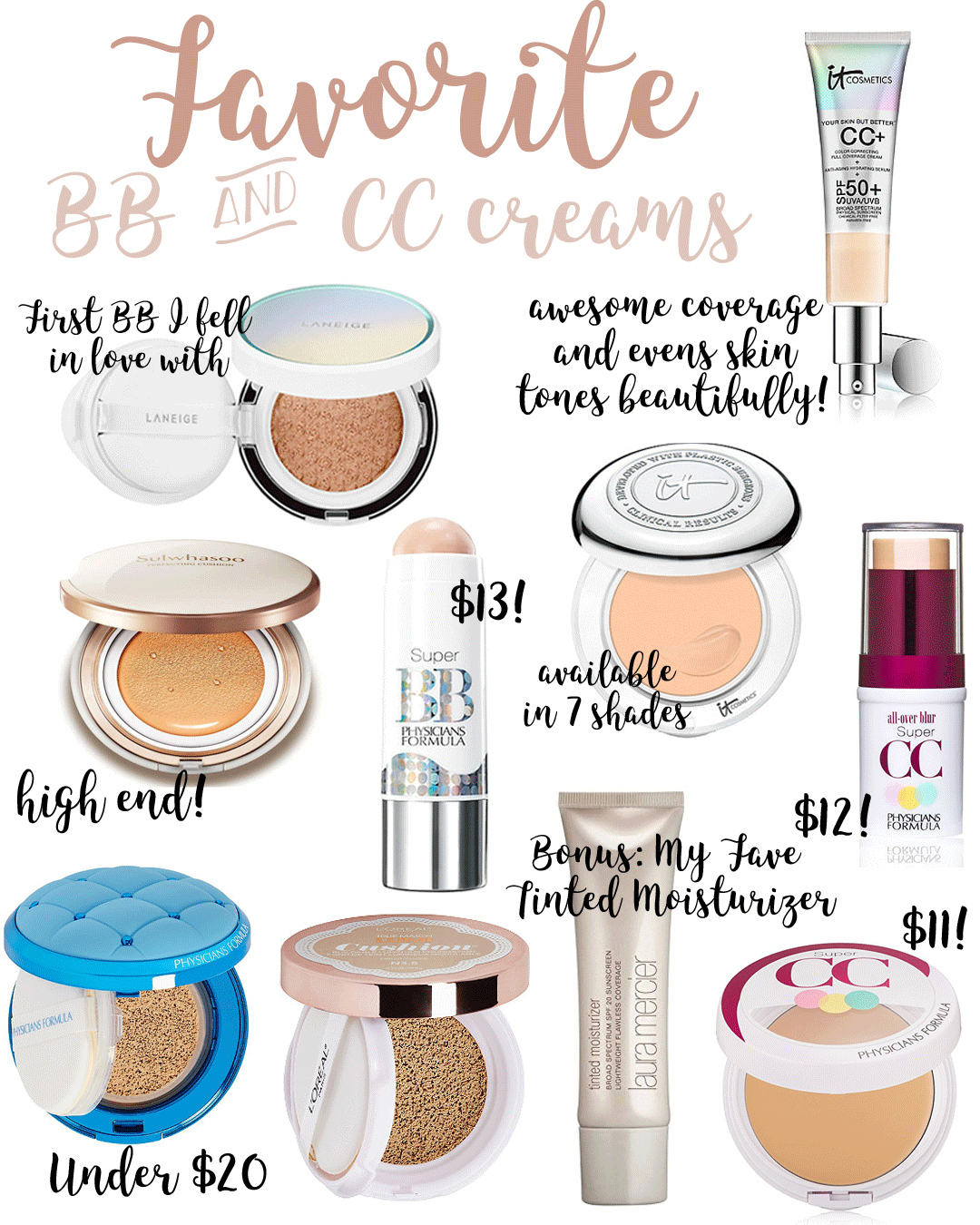 What's the difference between a BB and CC cream—and should you use one? -  Reviewed