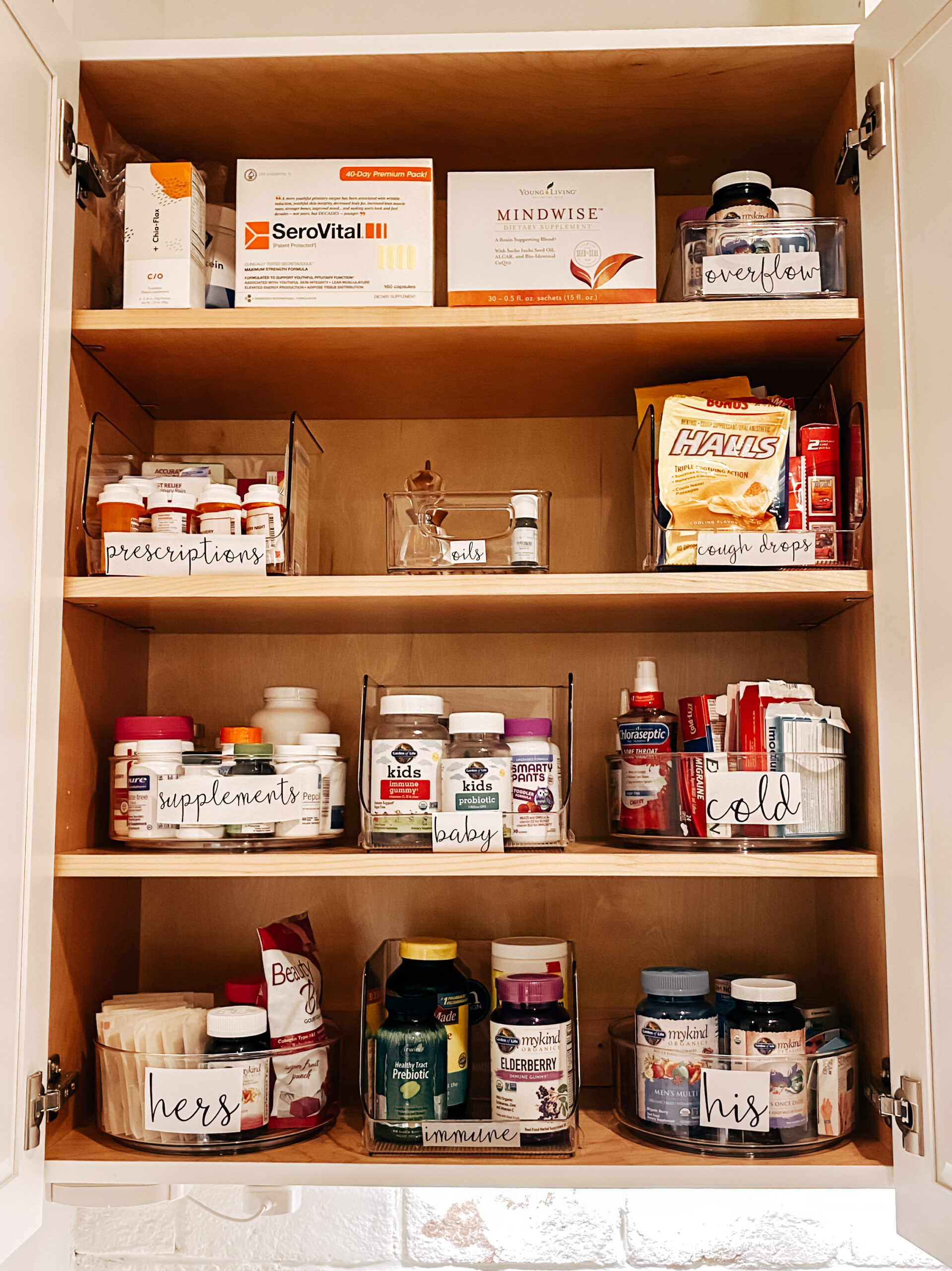 Medicine Cabinet Organization - Lolly Jane